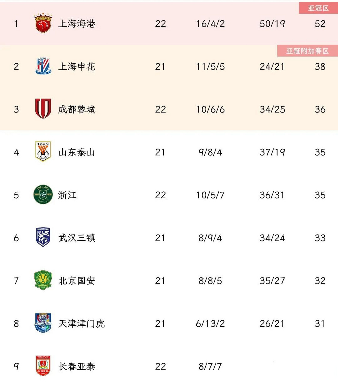 开云下载-上海绿地申花再遭困境，陷入连败局面的简单介绍