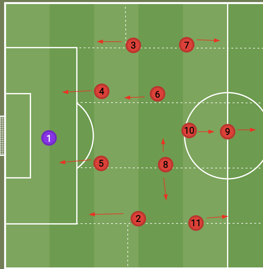 球队战术灵活多变,对手防线难以捉摸 球队战术灵活多变,对手防线难以捉摸