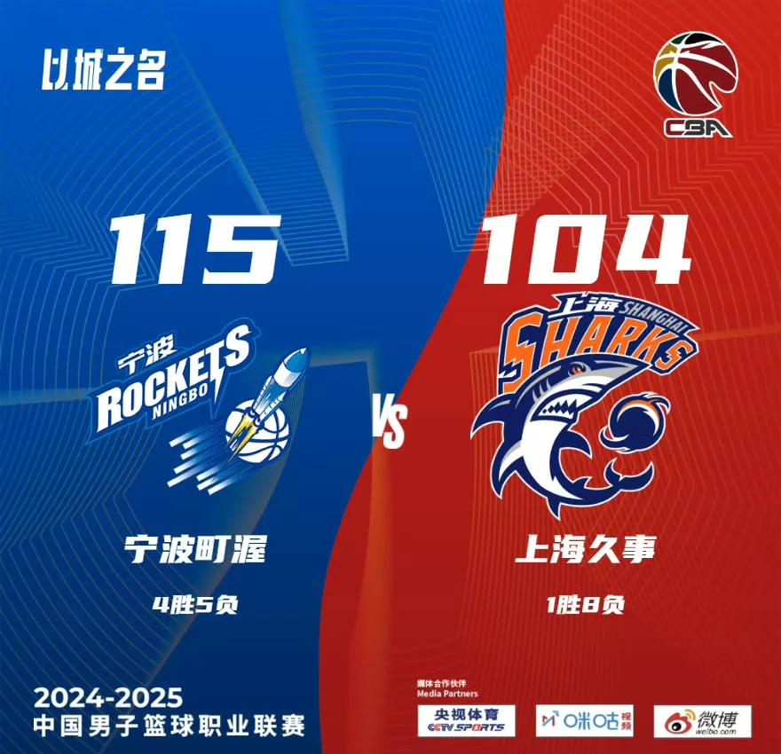 外援表现抢眼,带领球队在CBA赛场上大放光彩的简单介绍 外援表现抢眼,带领球队在CBA赛场上大放光彩的简单介绍