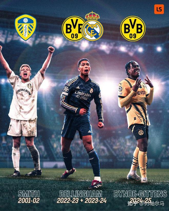 2025年俱乐部世界杯：多特蒙德全队备战内幕的简单介绍