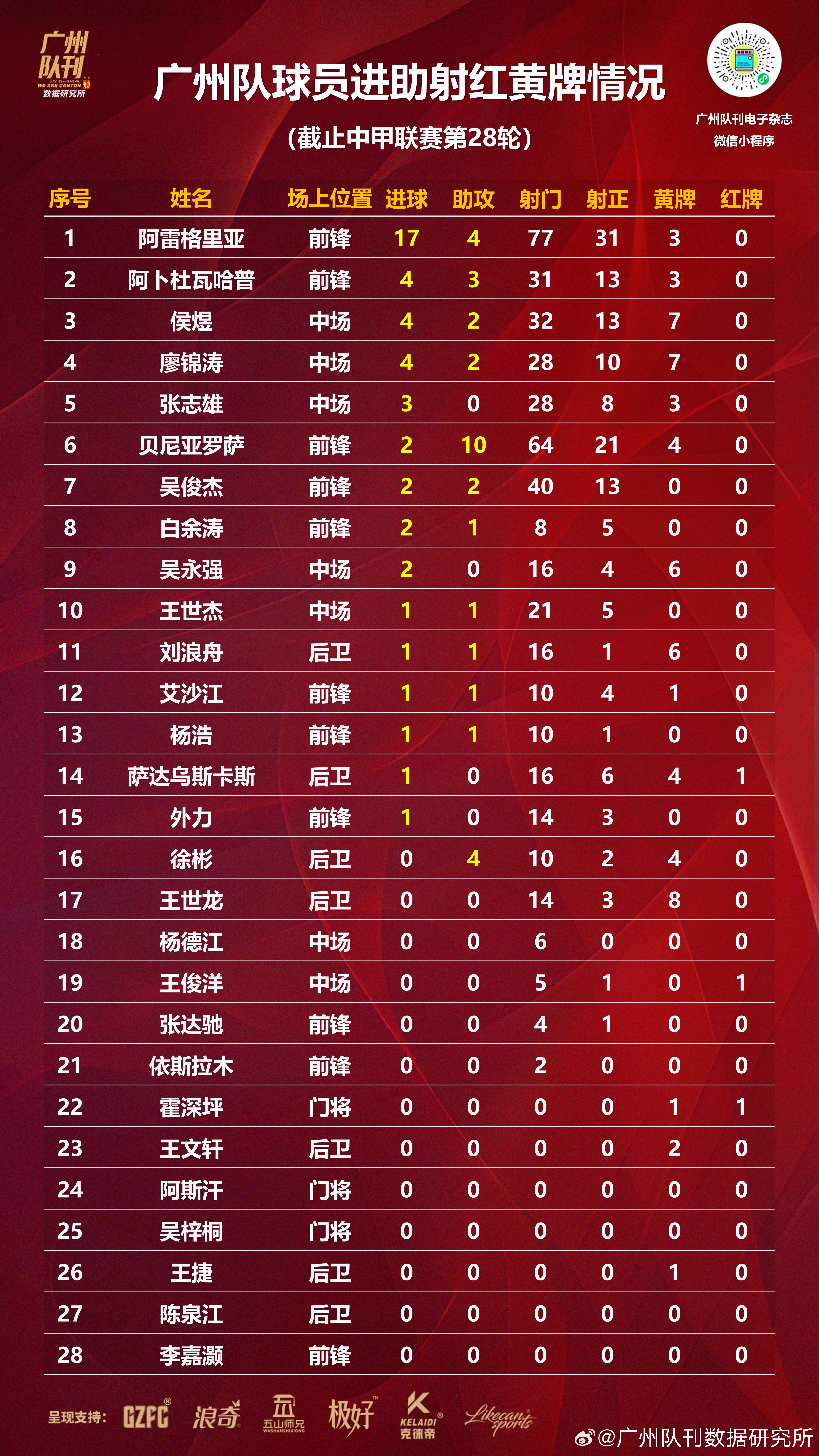 开云体育app-中超比赛结果更新：球队实力得到认可的简单介绍