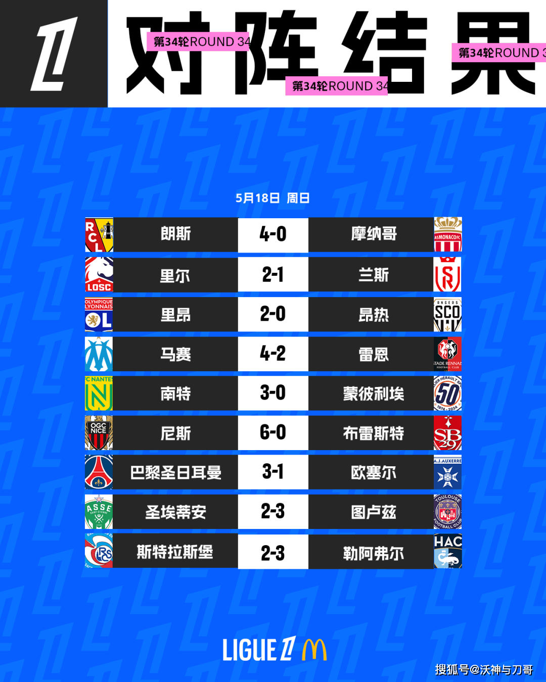 开云体育官方网站-巴黎圣日耳曼主场大胜南特，豪取联赛积分榜首的简单介绍