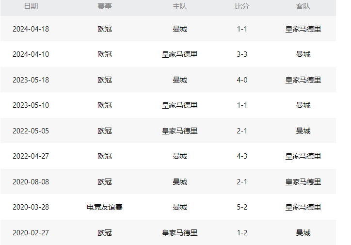 开云体育官网-关于欧预赛半决胜负难料，场场对决各具看点的信息