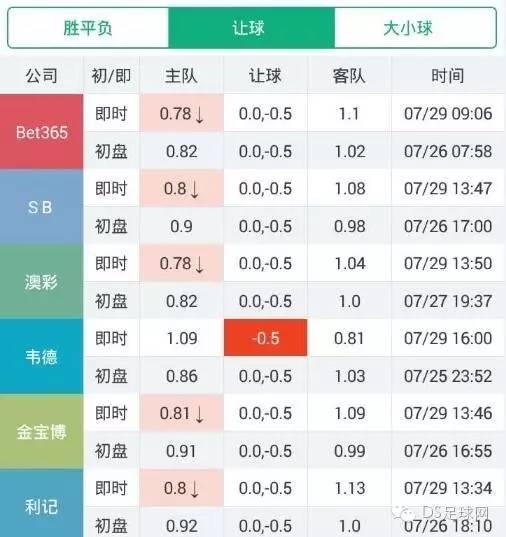 斯特拉斯堡主场大捷，保住前进步伐的简单介绍