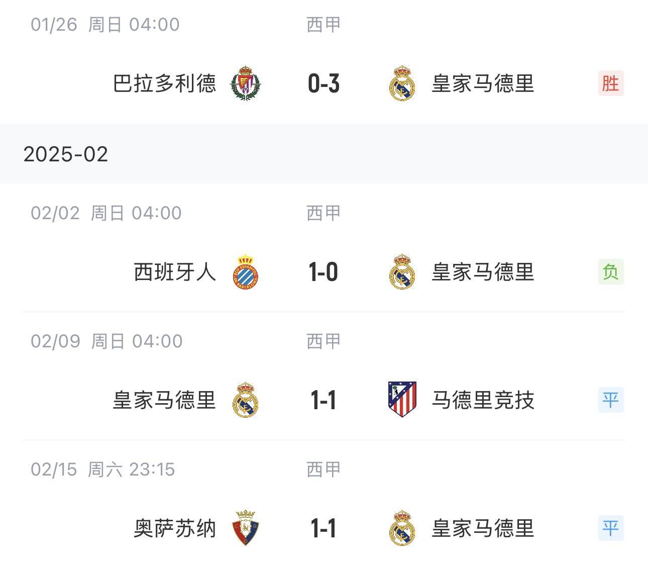 皇马零封巴塞罗那,登顶西甲积分榜 皇马零封巴塞罗那,登顶西甲积分榜