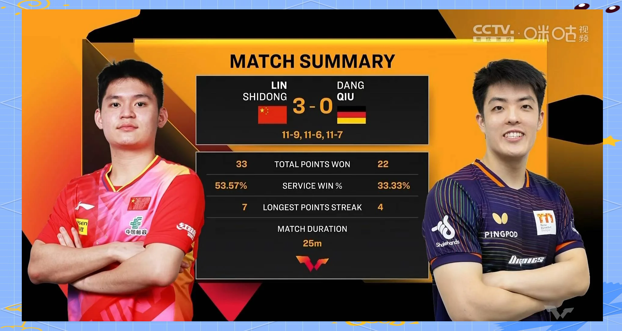 非洲籃球锦标赛半决赛，强队争夺晋级资格的简单介绍