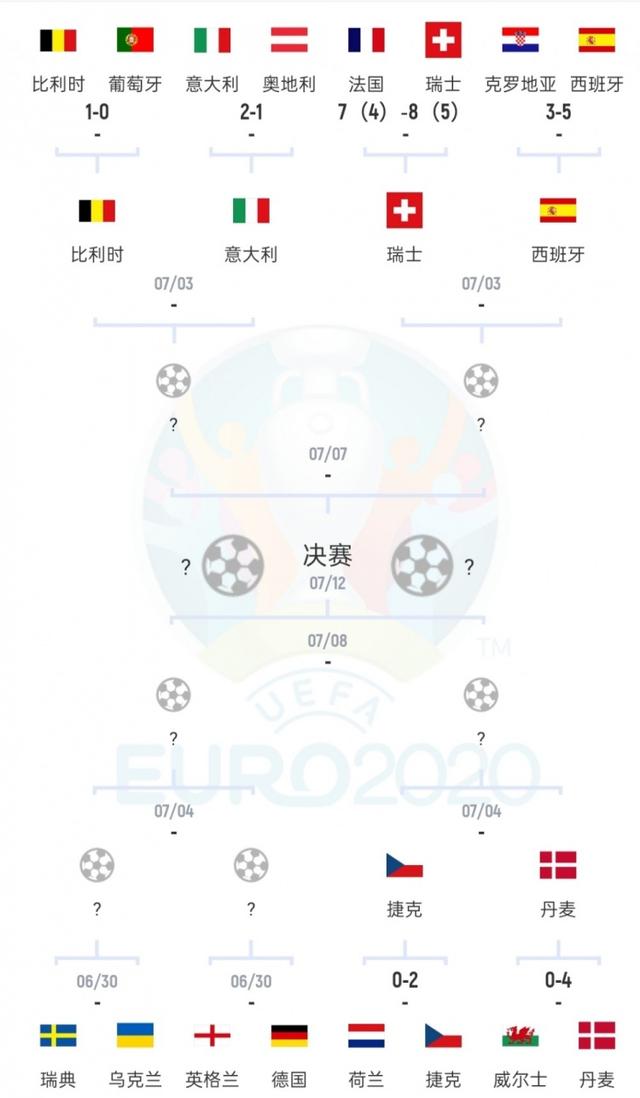 开云体育官网-捷克-瑞典，残酷淘汰对手跻身八强