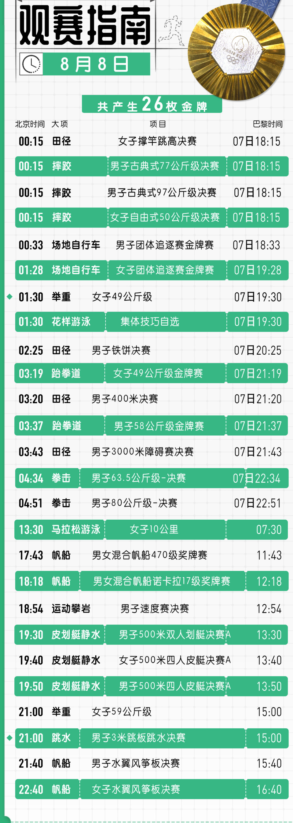 开云体育平台APP-我国运动员再创佳绩！夺得金牌