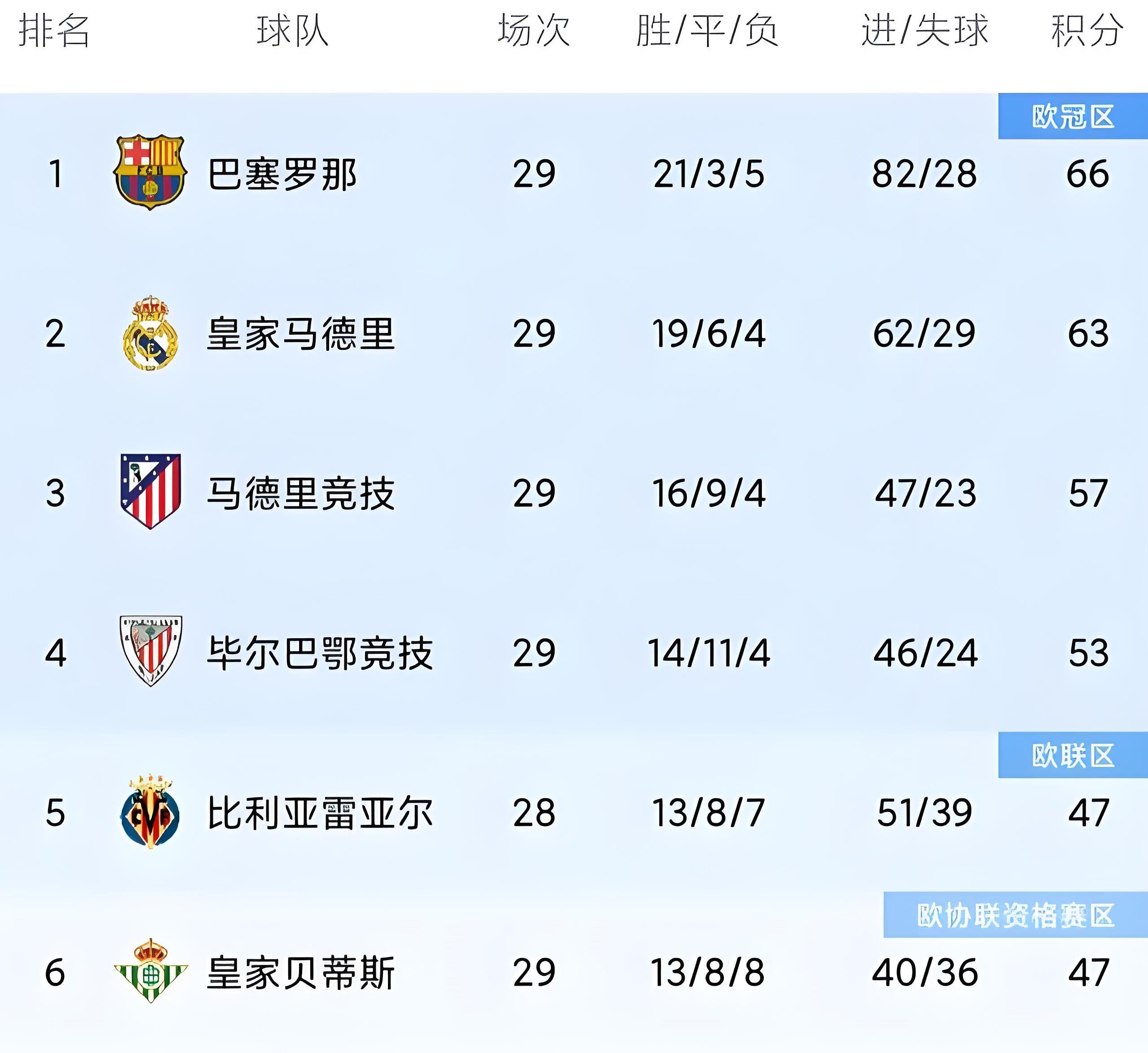 开云体育官网-马德里竞技憾负对手，难以扭转局面