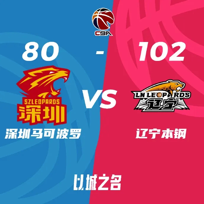 开云体育在线-云南男篮连战连胜，士气高涨的简单介绍