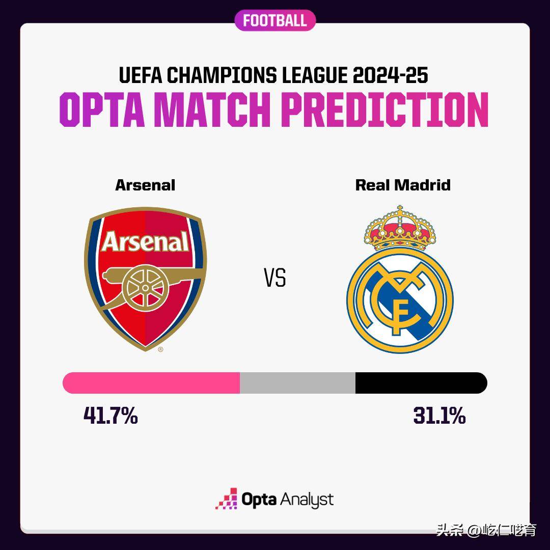 阿森纳取胜延续胜利势头，赢得下轮信心