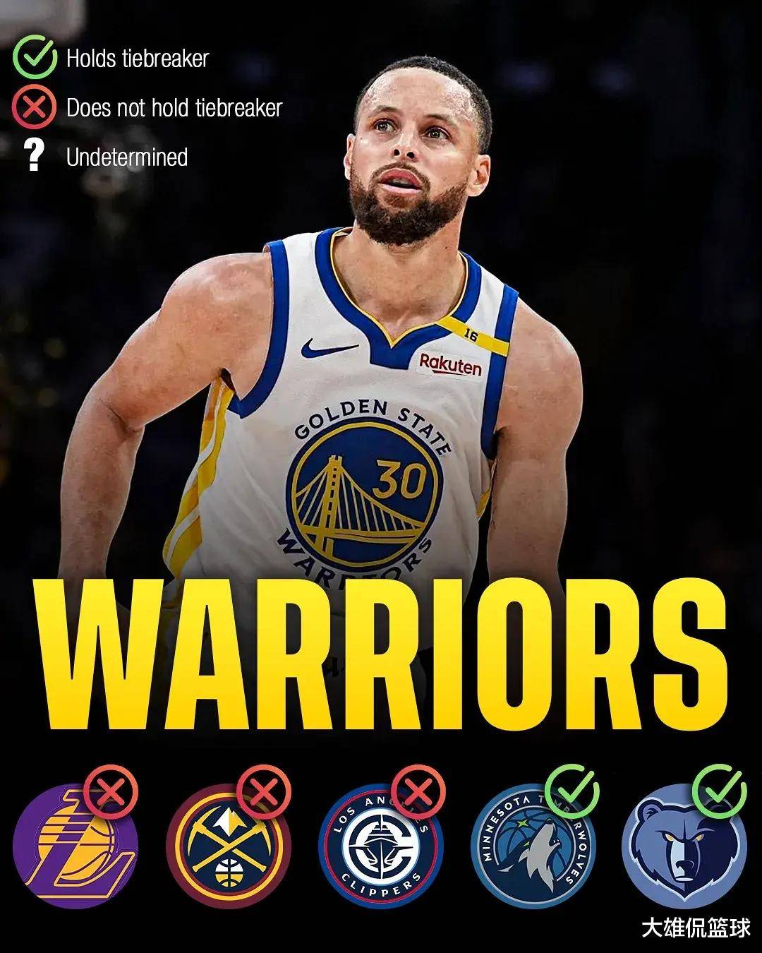 开云体育APP下载-勇士队虎视眈眈，继续追逐冠军梦想的简单介绍