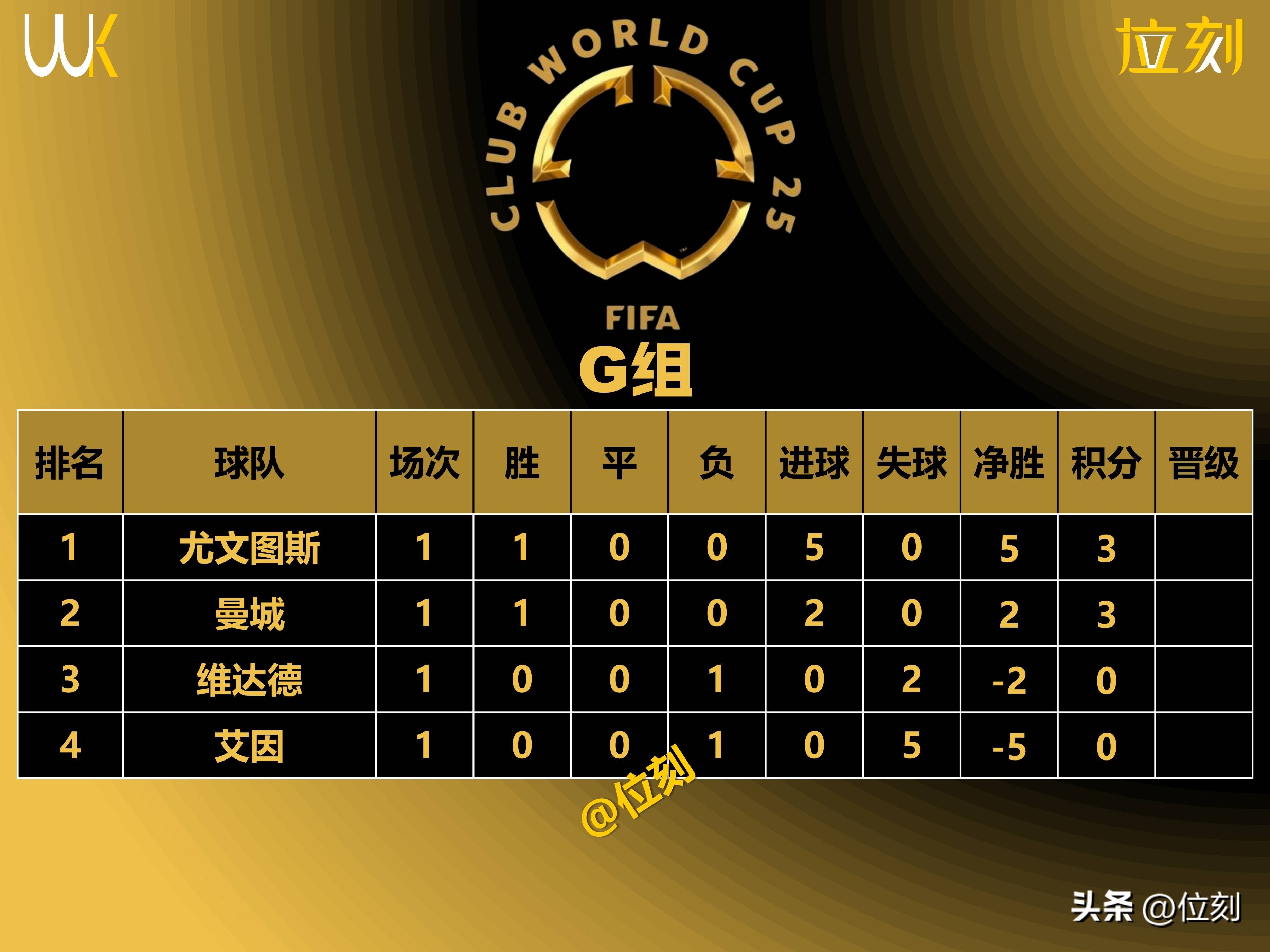 开云下载-关于巴黎圣日耳曼客场告捷，领跑积分榜领先位置的信息