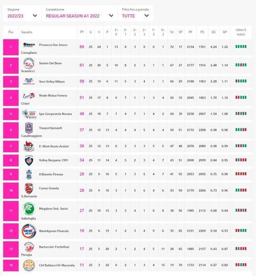 关于巴黎圣日耳曼客场告捷,领跑积分榜领先位置的信息 关于巴黎圣日耳曼客场告捷,领跑积分榜领先位置的信息