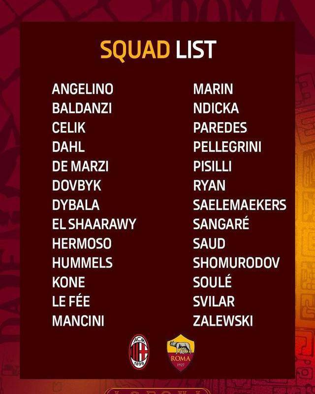 AC米兰后卫不敌伤病困扰,球队丢分不断的简单介绍 AC米兰后卫不敌伤病困扰,球队丢分不断的简单介绍