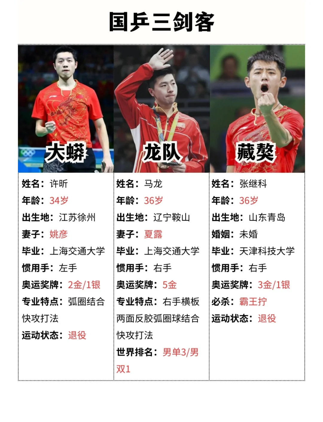 场上豪强斗志昂扬,勇士赛场开创传奇 场上豪强斗志昂扬,勇士赛场开创传奇