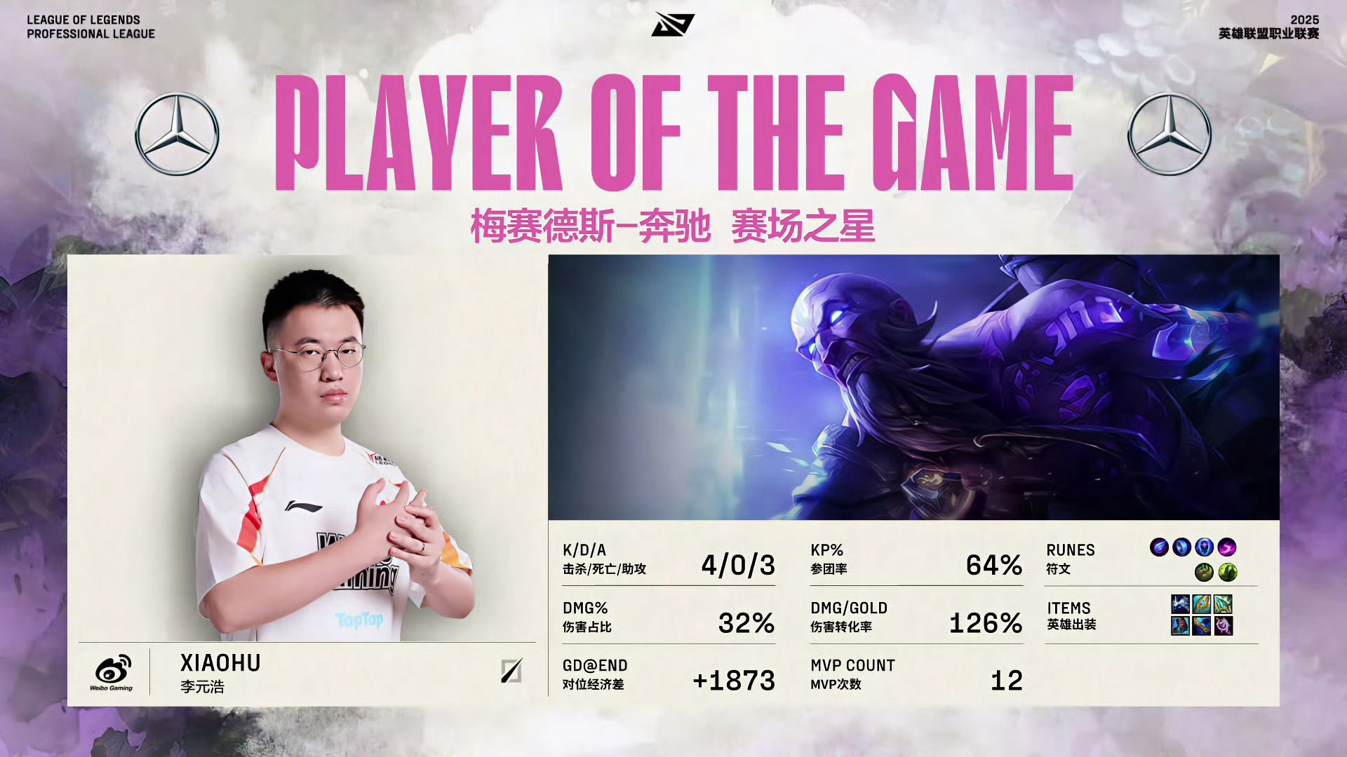 100T横扫RNG,Chovy拿下关键大龙鏖战多局2025世界赛,引爆全场热议的简单介绍 100T横扫RNG,Chovy拿下关键大龙鏖战多局2025世界赛,引爆全场热议的简单介绍