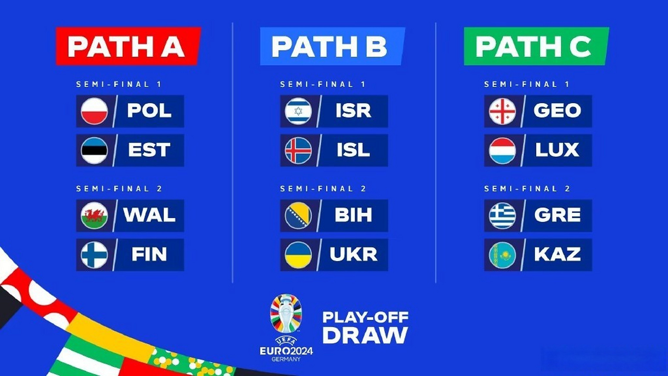 开云APP-匈牙利队意外淘汰西班牙，欧洲杯八强诞生