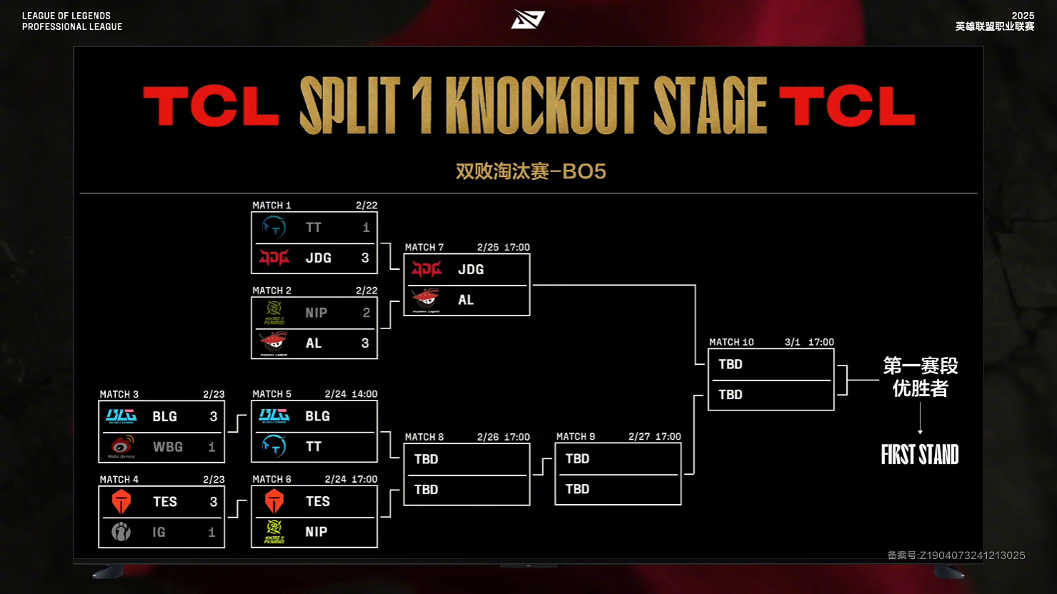 开云体育官网-CLG翻盘FNC，Peanut团战一打五焦点之战小组赛，强势挺进下一轮